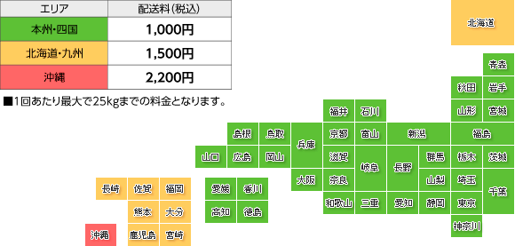 配送地域別の料金表